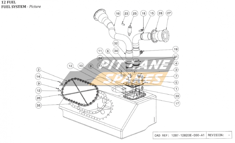 FUEL SYSTEM OVERVIEW